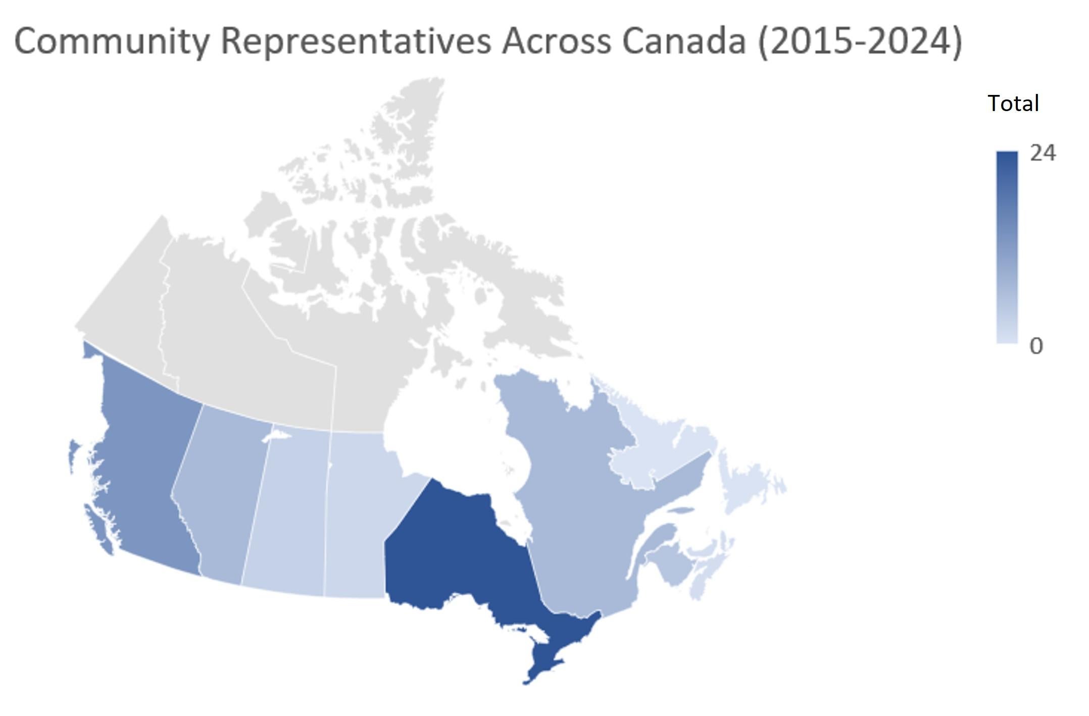 Figure 1.&nbsp;Distribution of Community Representatives across Canada. 